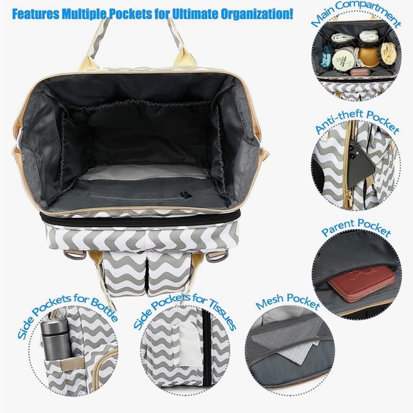 Baby Diaper Bag Backpack with Changing Station - Picture 5 of 7